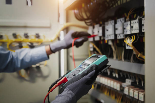 Best Circuit Breaker Installation and Repair  in Kings Park, VA